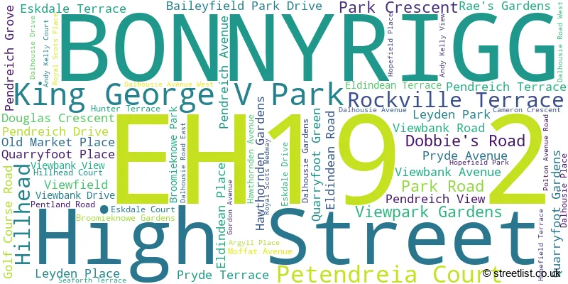 A word cloud for the EH19 2 postcode